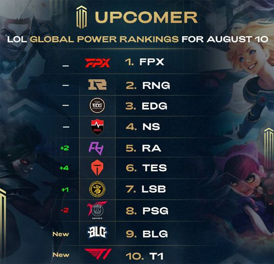 要加强内部 要加强内部