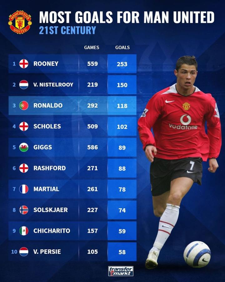 同时具备冲 同时具备冲