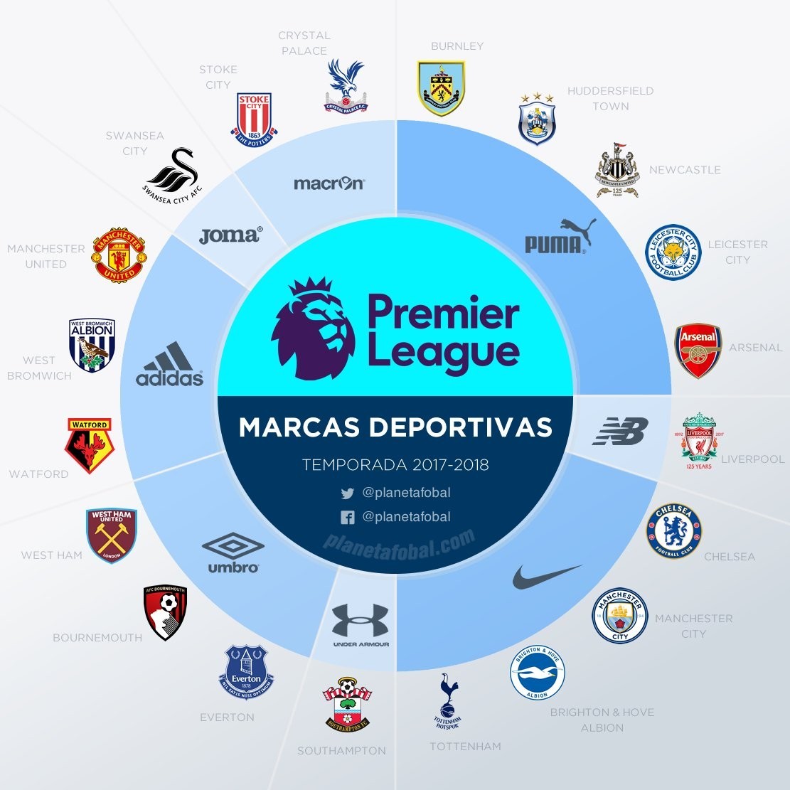 网渴望承担 网渴望承担