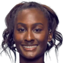 欧战中脱颖 欧战中脱颖