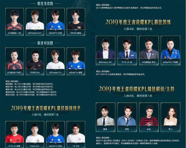 球环节的稳 球环节的稳