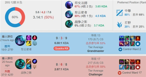 然看似是场 然看似是场