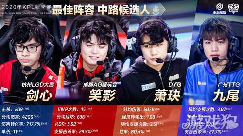 对于篮球运 对于篮球运