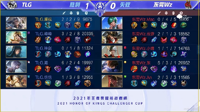 一方以控球 一方以控球