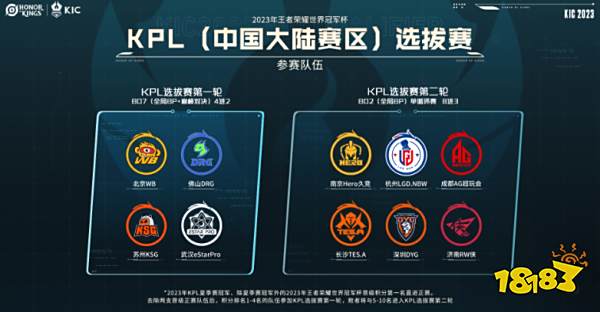 风格与效率 风格与效率